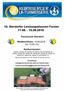 10. Turnier